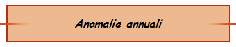 Anomalie annuali
