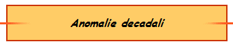 Anomalie decadali